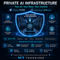 Private Local AI Infrastructure